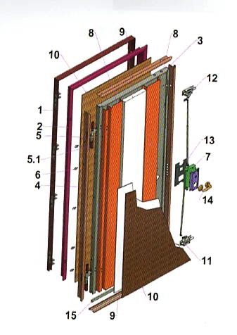 Master – Standard 4 standard protuprovalna vrata